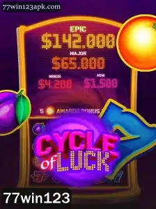 Explorando o Mundo de CycleofLuck: Um Guia Completo